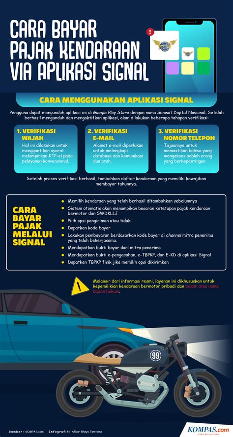 5 Cara Mudah Cek Nomor Kendaraan Bermotor, Gak Perlu Ribet! 🚗💨