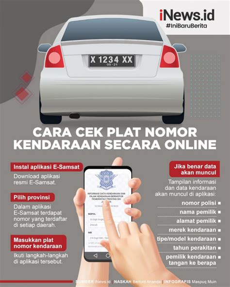 Berikut 7 Cara Ampuh Cek Nomor Plat Mobil Online, Gak Pake Ribet!