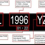 10 Plat Nomor Daerah Paling Bikin Penasaran: Arti and Asal Daerahnya!
