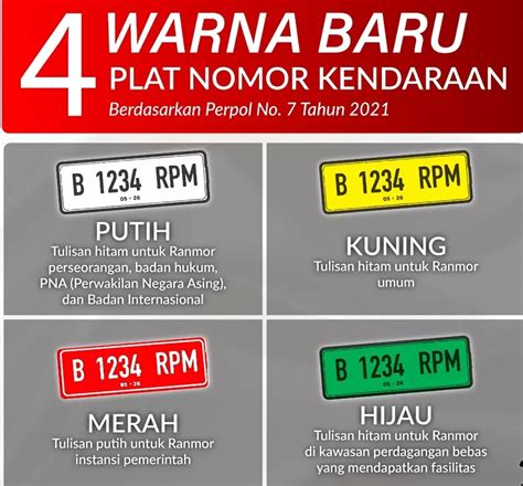 5 Alasan Mengganti Plat Hitam Ke Putih: Lebih Menarik, Lebih Modern, Lebih Nyaman! 5 Alasan Mengganti Plat Hitam Ke Putih: Lebih Menarik, Lebih Modern, Lebih Nyaman!