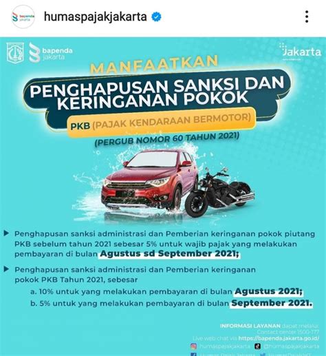 5 Alasan Penghapusan Pajak Kendaraan Bermotor Bikin Dompetmu Tersenyum Lebar! 5 Alasan Penghapusan Pajak Kendaraan Bermotor Bikin Dompetmu Tersenyum Lebar!