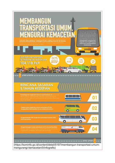 5 Alasan Penghapusan Pajak Kendaraan Bermotor Bikin Dompetmu Tersenyum Lebar! 5 Alasan Penghapusan Pajak Kendaraan Bermotor Bikin Dompetmu Tersenyum Lebar!