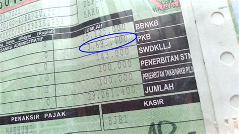 5 HAL Wajib Tahu Sebelum Bayar Pajak Mobil 5 Tahunan!