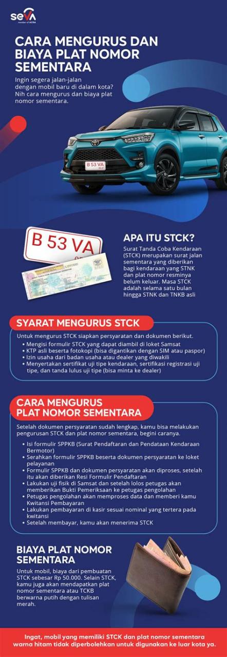 7 Fakta Plat Motor Terbaru yang Wajib Kamu Tahu! 7 Fakta Plat Motor Terbaru yang Wajib Kamu Tahu!