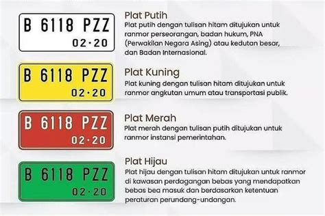 7 Fakta Plat Motor Terbaru yang Wajib Kamu Tahu! 7 Fakta Plat Motor Terbaru yang Wajib Kamu Tahu!