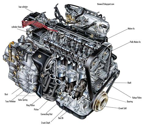 7 Situs Otomotif Viral yang Bikin Kamu Update Soal Mobil and Motor Terbaru! 7 Situs Otomotif Viral yang Bikin Kamu Update Soal Mobil and Motor Terbaru!