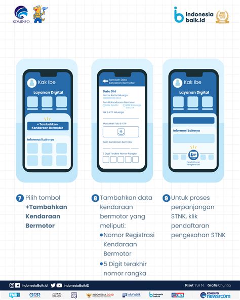 5 Langkah Mudah Perpanjang Pajak Motor Online, Selesai 5 Menit! 5 Langkah Mudah Perpanjang Pajak Motor Online, Selesai 5 Menit!
