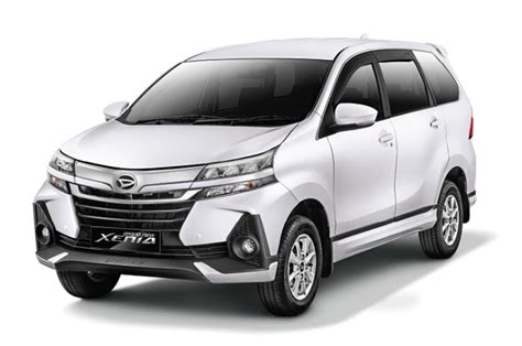 5 Mobil Paling Laris di Dunia yang Bikin Dompet Jebol!