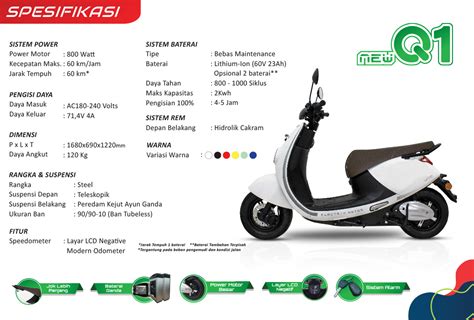 5 Pilihan Harga Motor Listrik Q1 Terbaru yang Bikin Kamu Hemat Hingga 50%! 5 Pilihan Harga Motor Listrik Q1 Terbaru yang Bikin Kamu Hemat Hingga 50%!