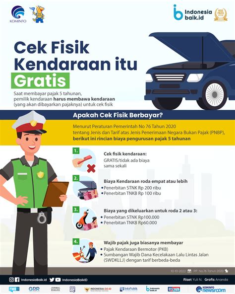 7 Langkah Kilat Ganti Nama Kepemilikan Motor, Langsung Beres! 7 Langkah Kilat Ganti Nama Kepemilikan Motor, Langsung Beres!