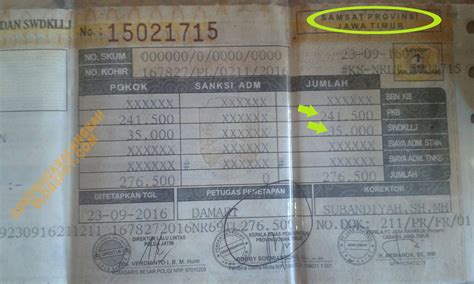 Daftar Harga Pajak Motor: 5 Golongan Biaya yang Wajib Kamu Tahu! Daftar Harga Pajak Motor: 5 Golongan Biaya yang Wajib Kamu Tahu!