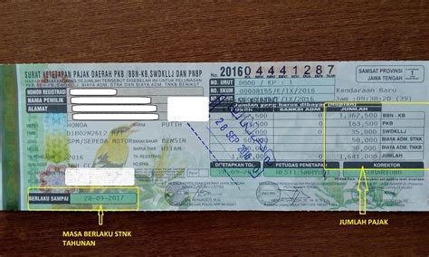 Daftar Harga Pajak Motor: 5 Golongan Biaya yang Wajib Kamu Tahu! Daftar Harga Pajak Motor: 5 Golongan Biaya yang Wajib Kamu Tahu!