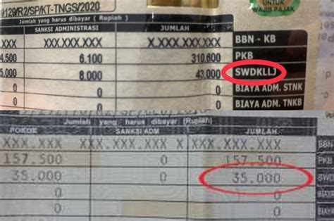 Daftar Harga Pajak Motor: 5 Golongan Biaya yang Wajib Kamu Tahu! Daftar Harga Pajak Motor: 5 Golongan Biaya yang Wajib Kamu Tahu!