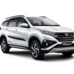 Harga Toyota Rush 2025: 7 Fitur Wajib and Estimasi Biaya Terbaru
