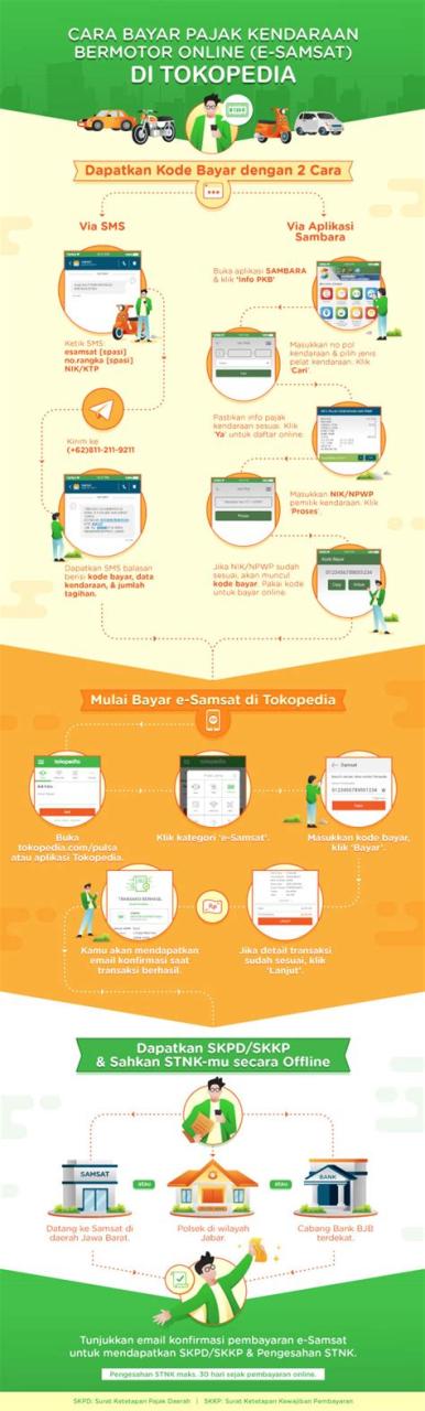 ✅ 5 Cara Gampang and Super Cepat Bayar Samsat Online (Tanpa Antrian!) ✅ 5 Cara Gampang and Super Cepat Bayar Samsat Online (Tanpa Antrian!)